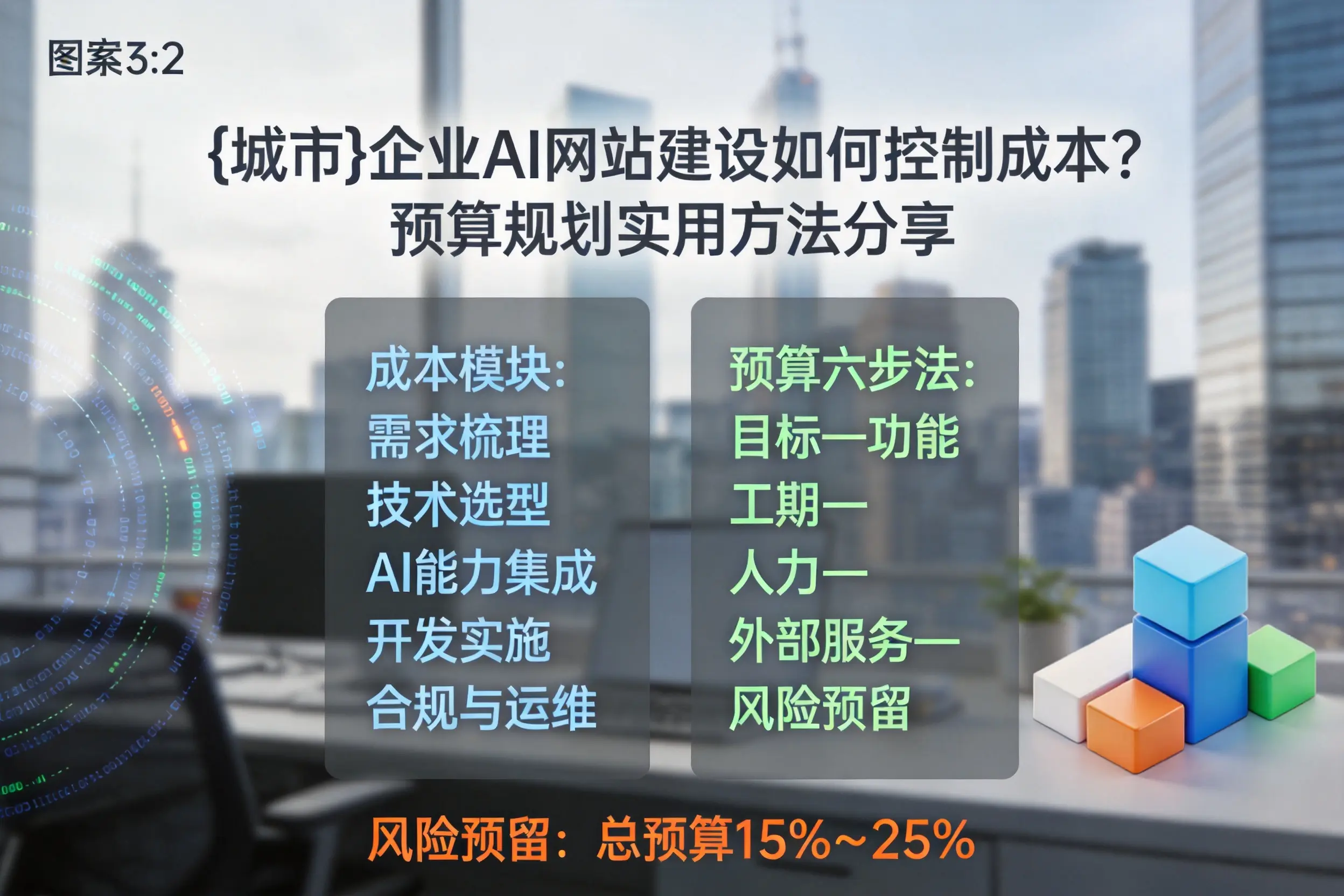 西宁企业AI网站建设如何控制成本？预算规划实用方法分享