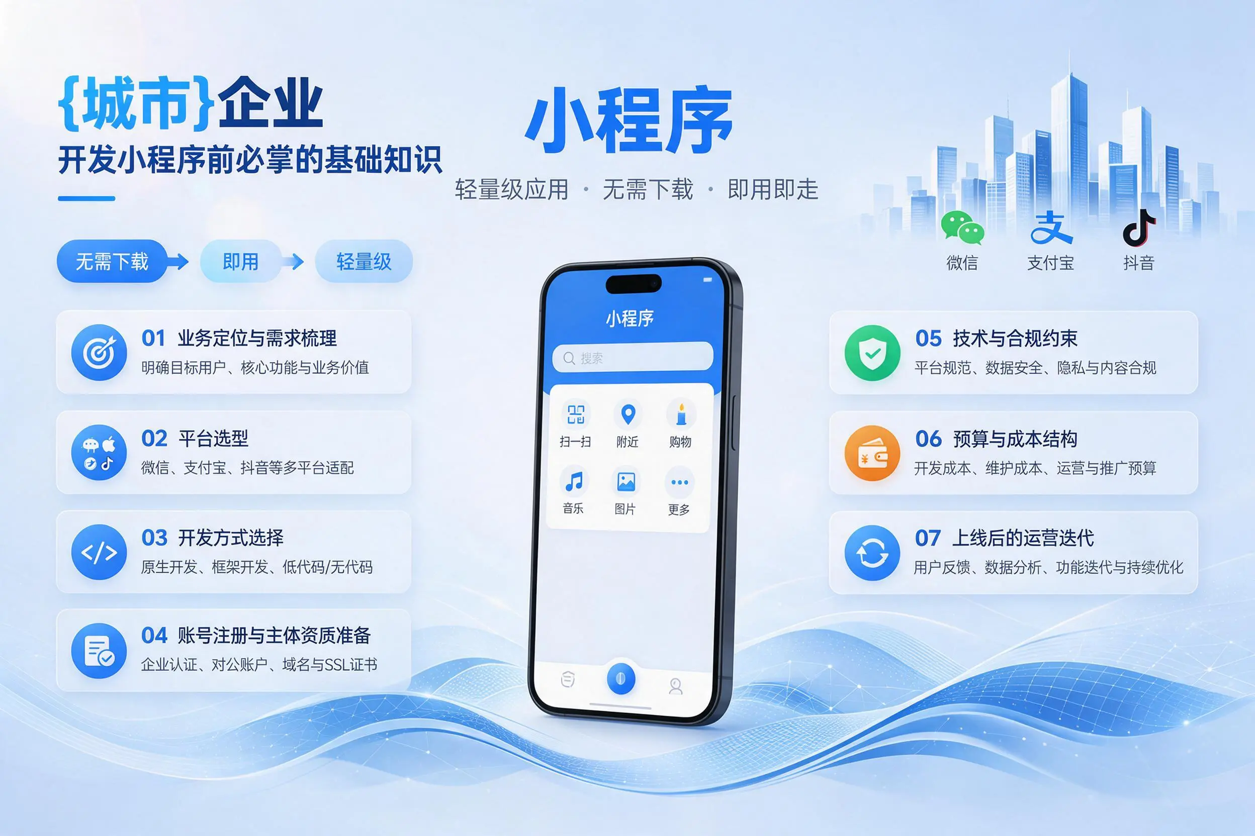 西宁企业开发小程序前必须掌握的基础知识有哪些