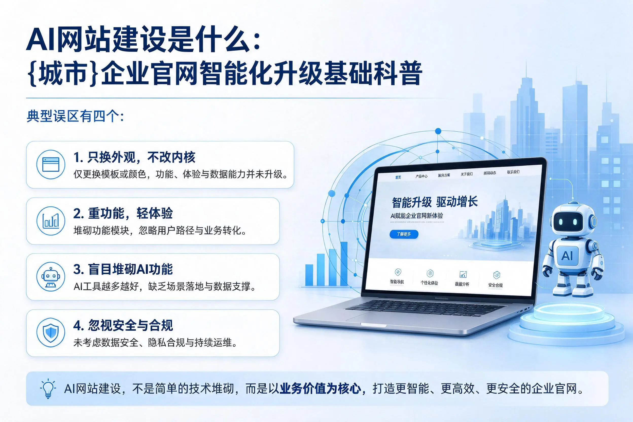 AI网站建设是什么:西宁企业官网智能化升级基础科普