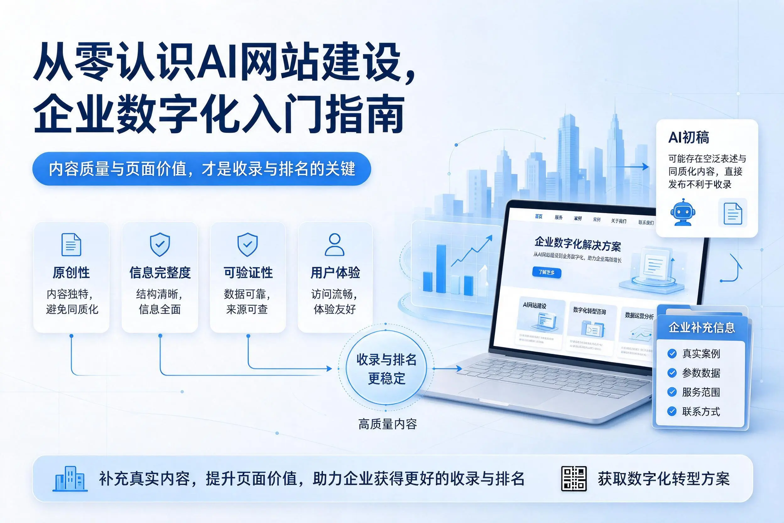 从零认识AI网站建设,西宁企业数字化入门指南