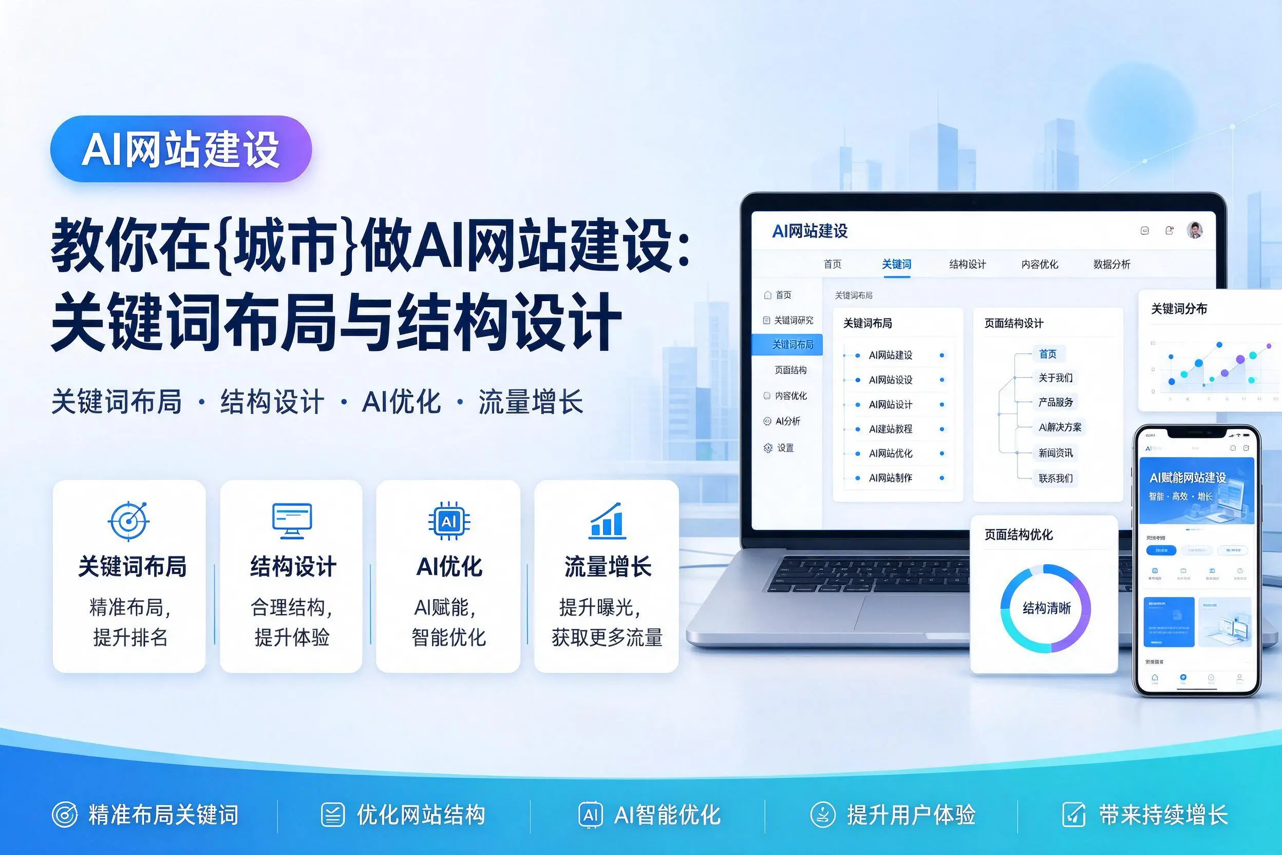 教你在西宁做AI网站建设:关键词布局与结构设计